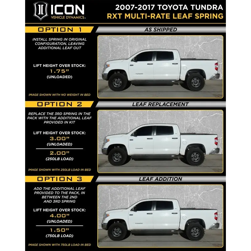 Icon 2007+ Toyota Tundra Rxt Stage 2 System 1