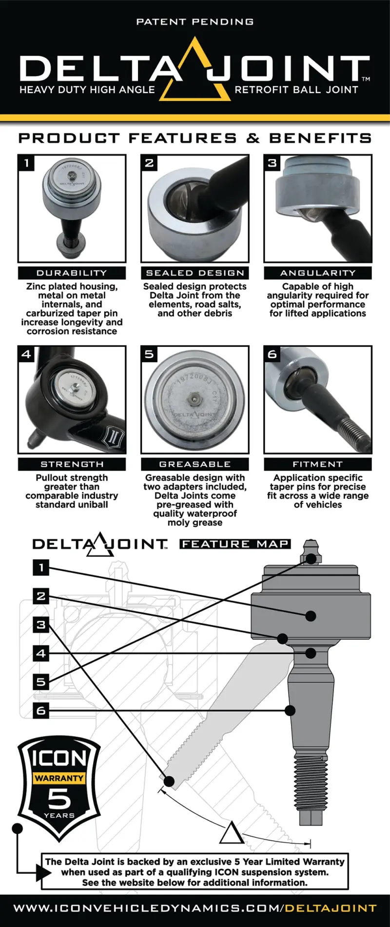 Icon 2007+ Toyota Fj / 2003+ Toyota 4Runner Non-Icon Upper Control Arm 1In Retrofit Delta Joint Kit 1